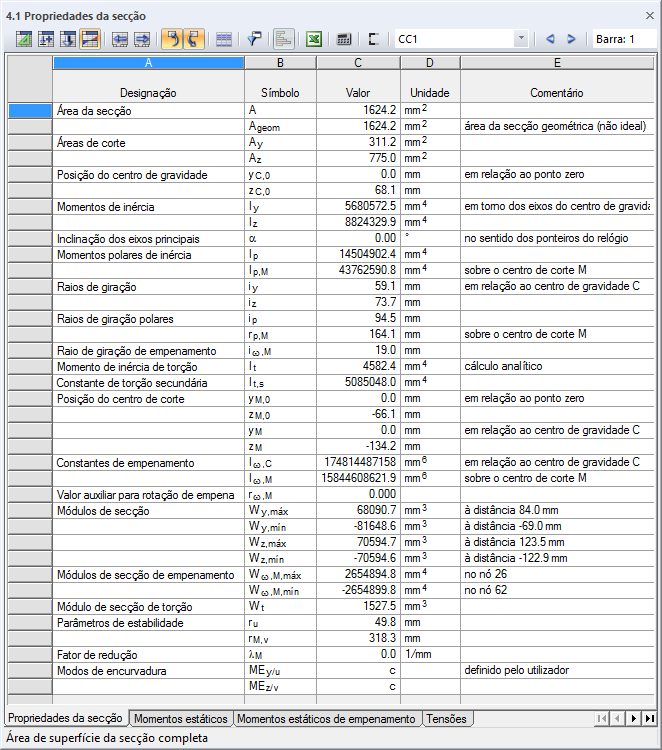 Querschnittswerte-Programm DUENQ | Ergebnistabelle "Querschnittswerte"