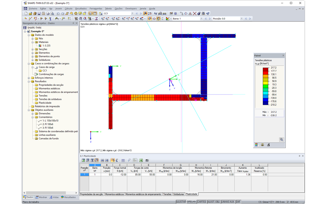 Querschnittswerte-Programm DUENQ | Ergebnisse - Verlauf der plastischen Normalspannungen