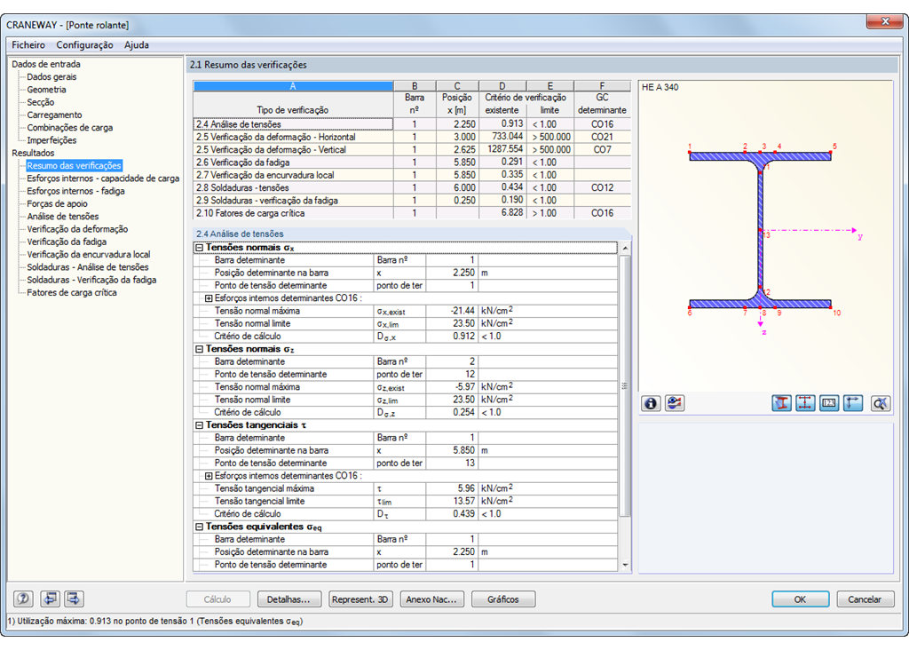 Resumo das verificações