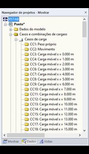 Generierte Lastfälle in RSTAB