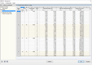 Maske 2.1 Knicklängen und -lasten