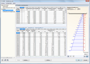 2.1 Tensões e assentamentos