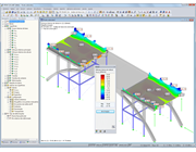Bemessungsschnittgrößen für Bauzustand 3 in RFEM