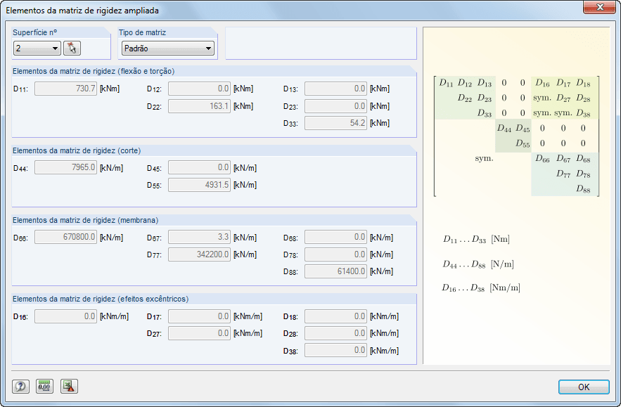 Elemente der erweiterten Steifigkeitsmatrix