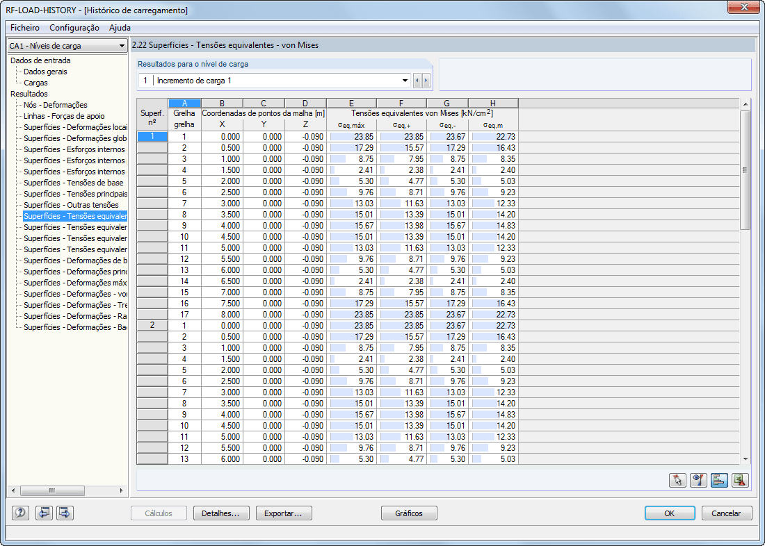 Janela 2.22 Superfícies - Tensões equivalentes - von Mises