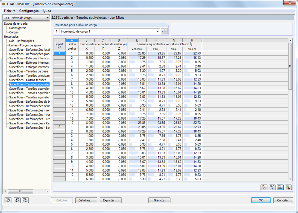 Janela 2.22 Superfícies - Tensões equivalentes - von Mises