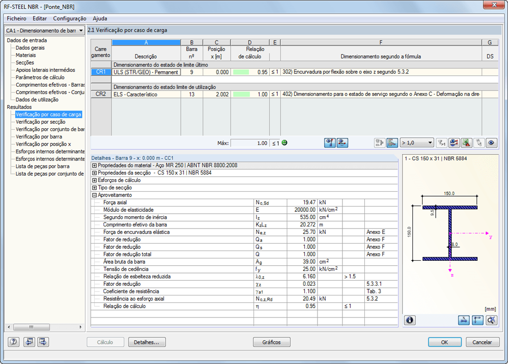 Nachweise lastfallweise