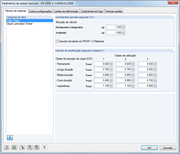 Parameter des Nationalen Anhangs