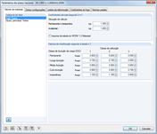 Parameter des Nationalen Anhangs