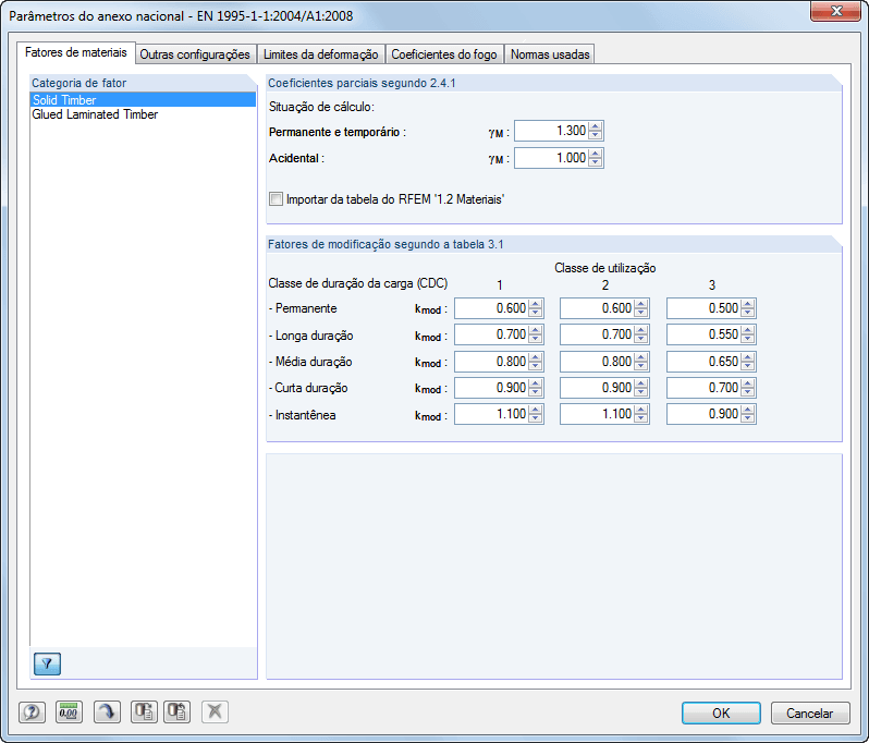 Parameter des Nationalen Anhangs