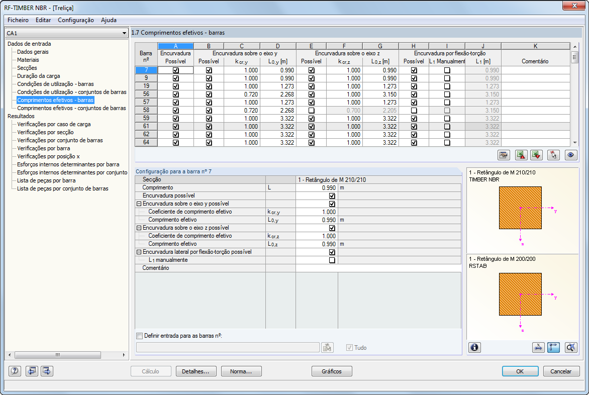 Tabela 1.7 Comprimentos efetivos – Barras