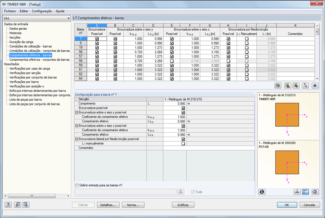 Tabela 1.7 Comprimentos efetivos – Barras
