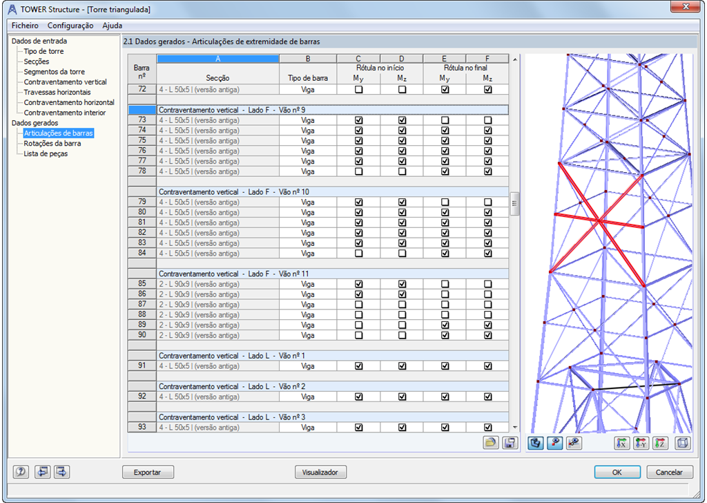 Generierte Mastdaten