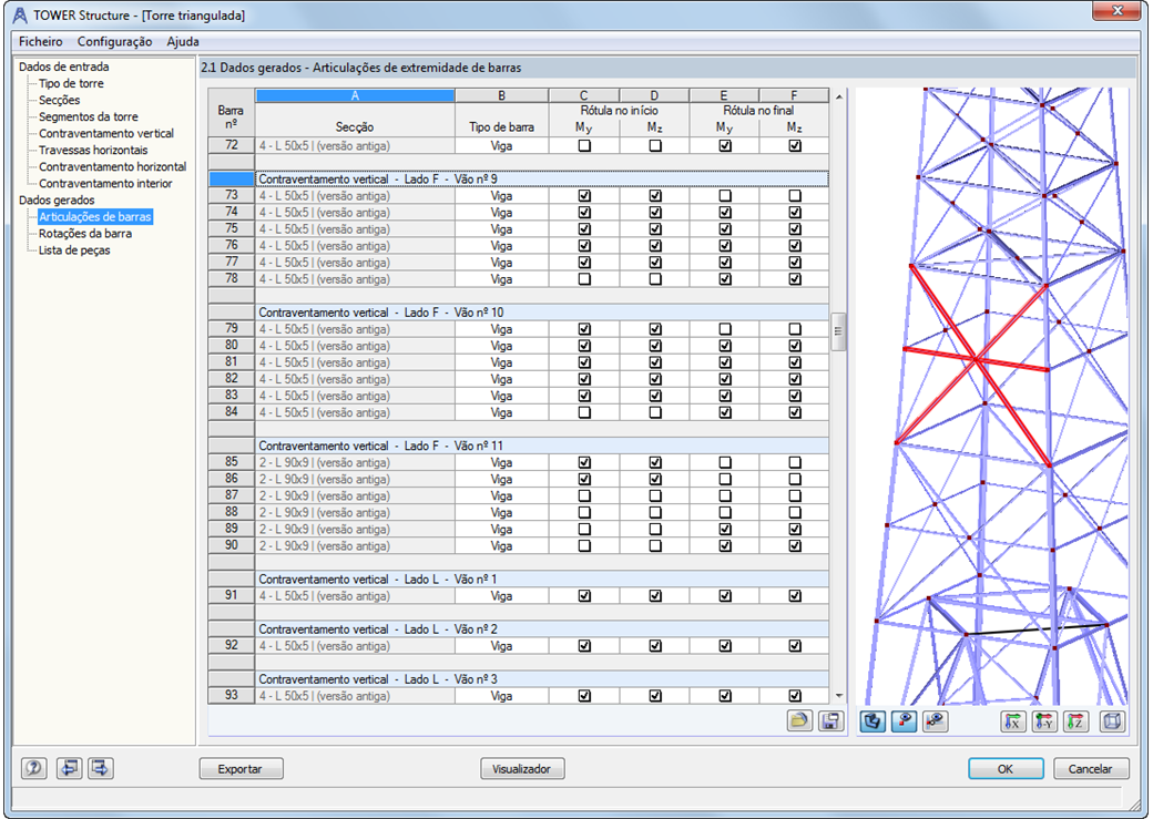 Generierte Mastdaten
