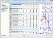 Generierte Mastdaten