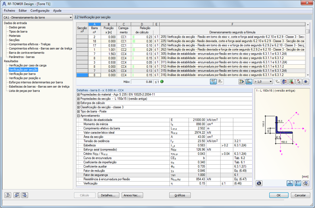 2.2 Verificação por secção