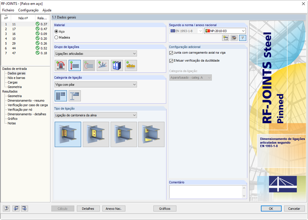 Janela 1.1 Dados gerais