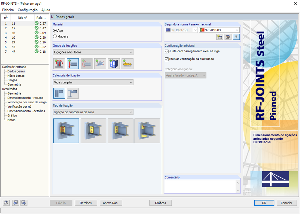 Janela 1.1 Dados gerais