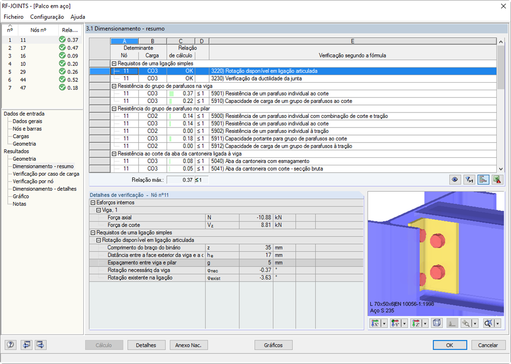 Janela 3.1 Verificações – Resumo
