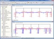 Representação dos resultados