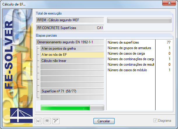 Cálculo não linear de esforços internos