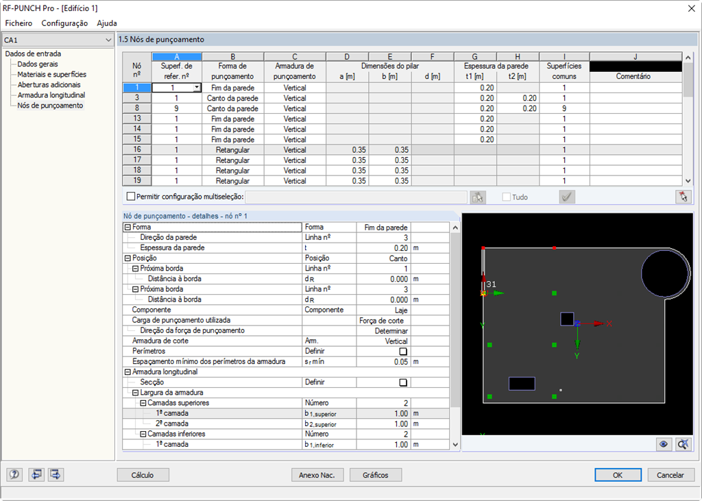 Definição dos parâmetros de punçoamento