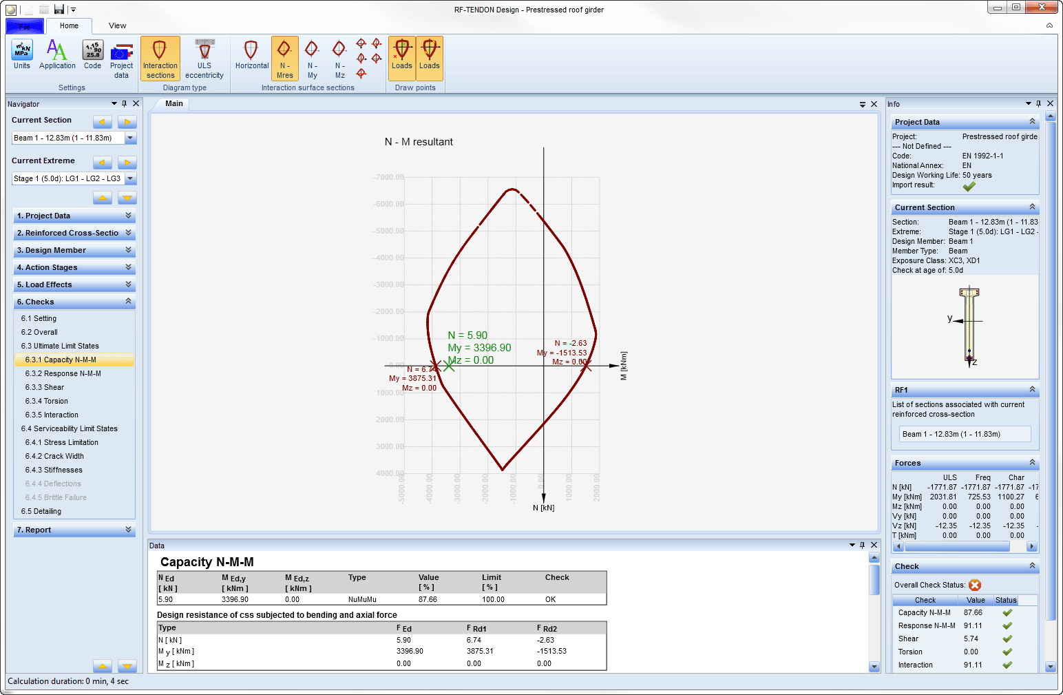 RF TENDON Design - N - M Resultierende