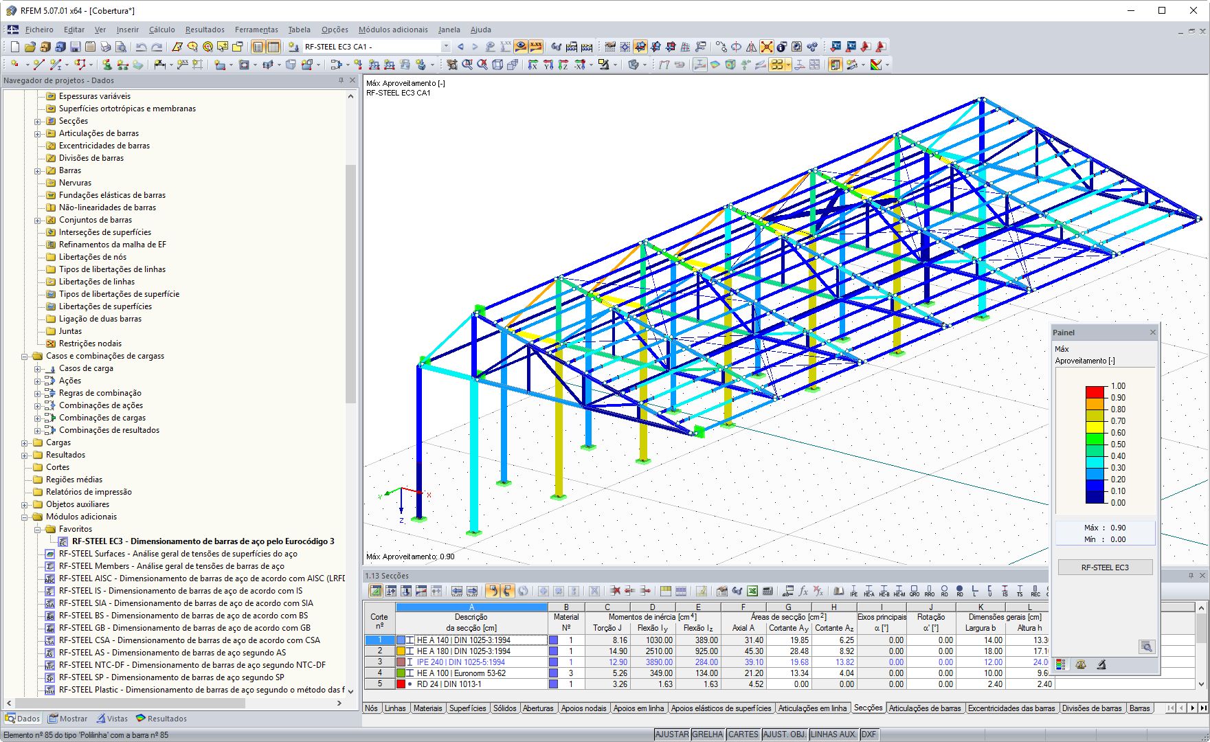 Avaliação gráfica de resultados