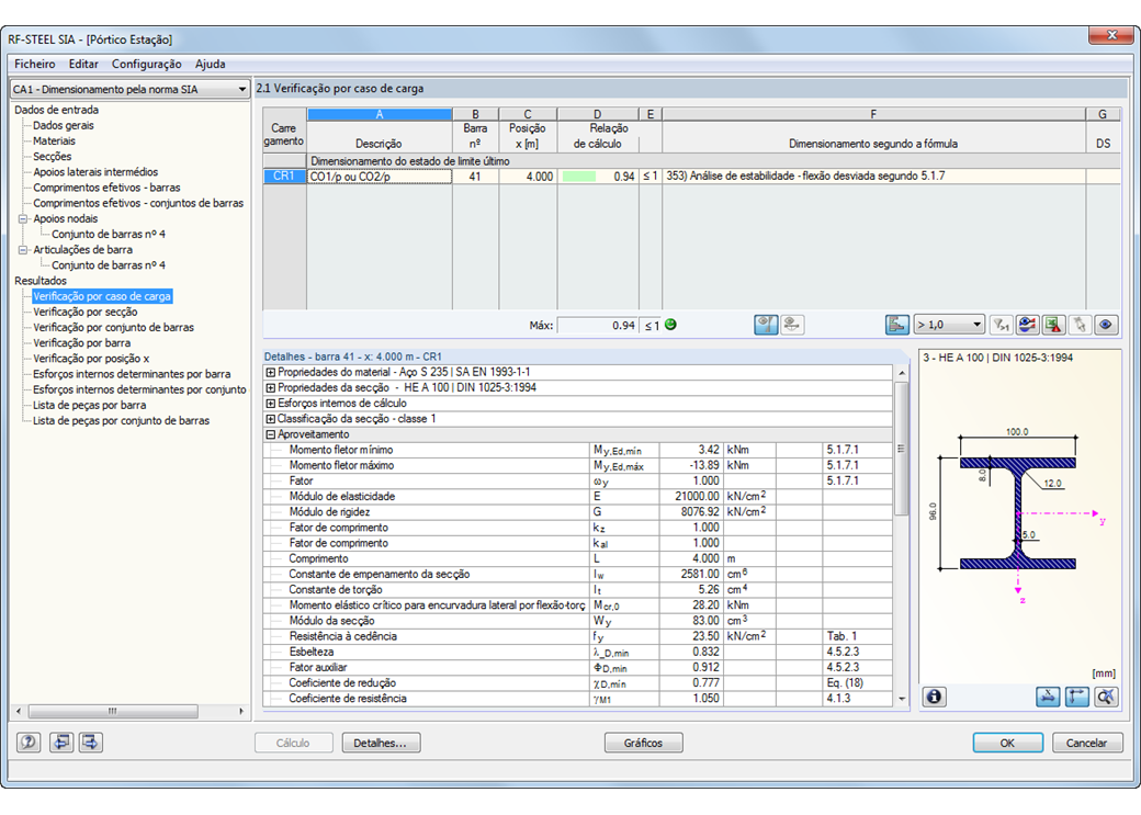 Nachweise lastfallweise
