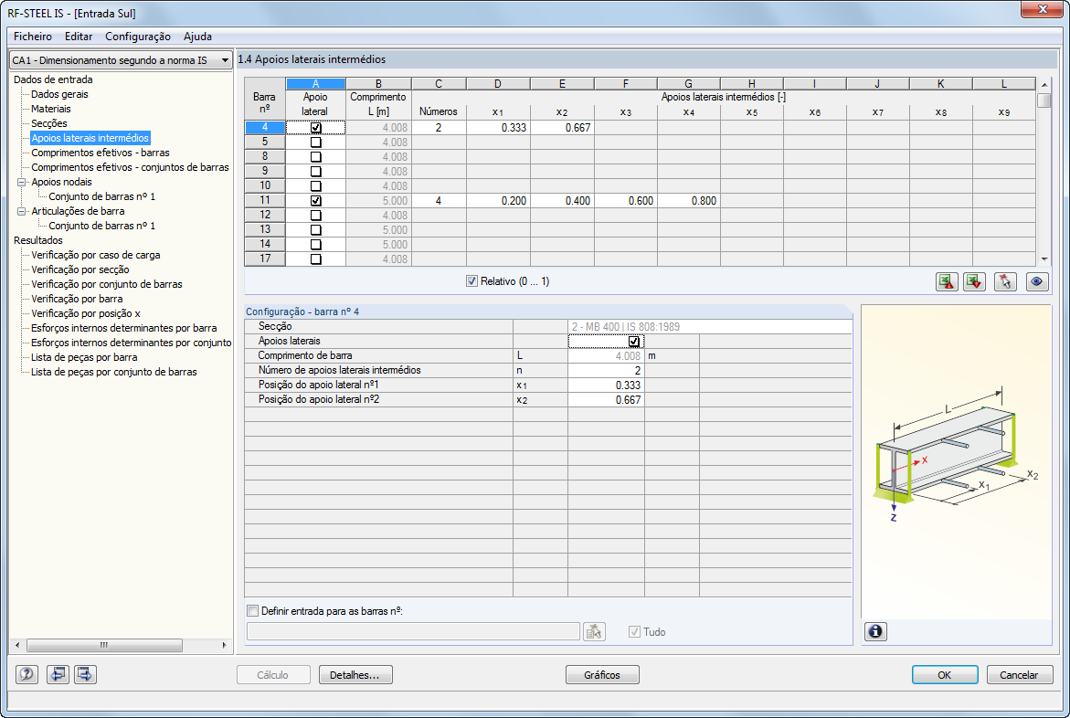 Seitliche Zwischenlager