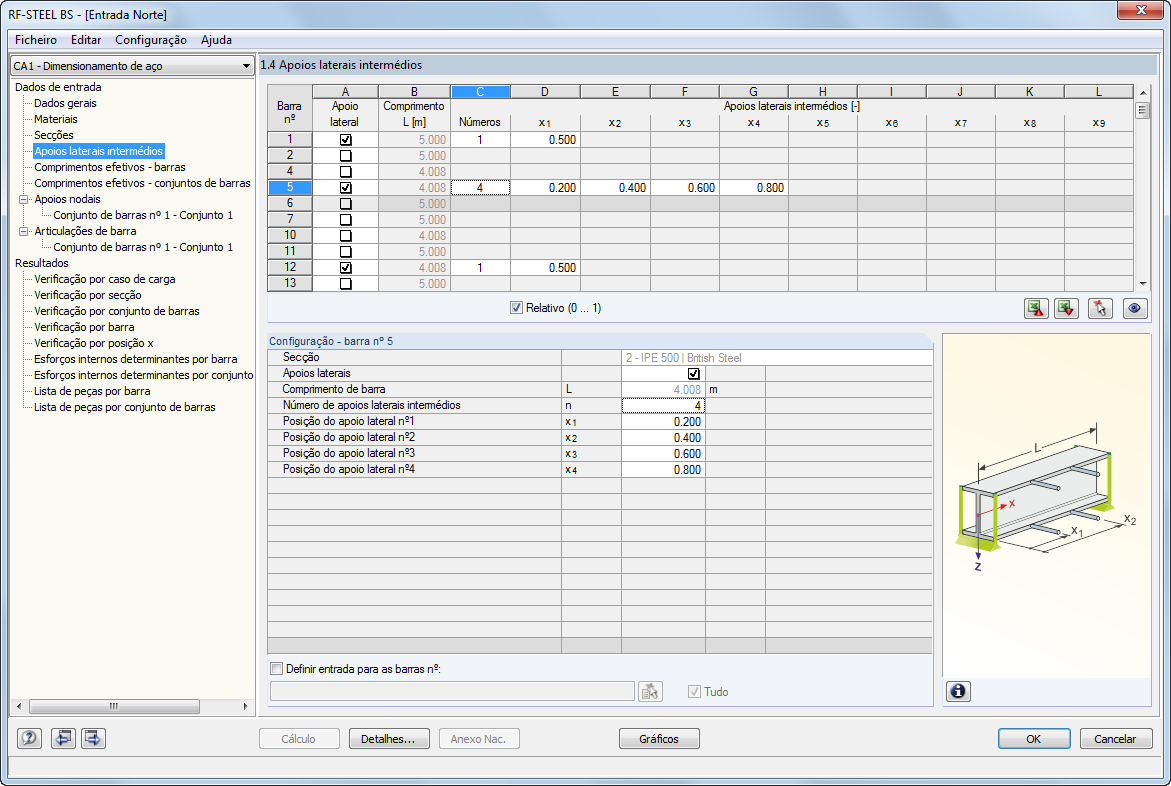 Seitliche Lagerungen