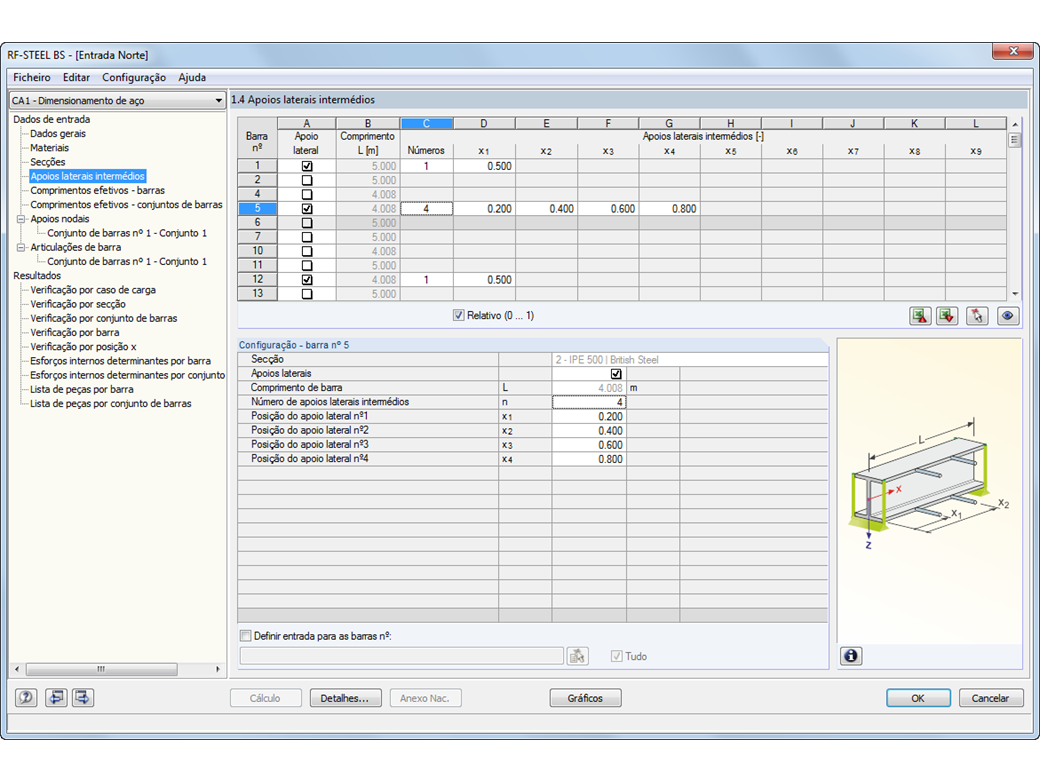 Seitliche Lagerungen