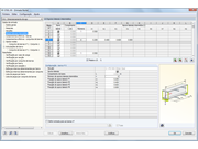 Seitliche Lagerungen