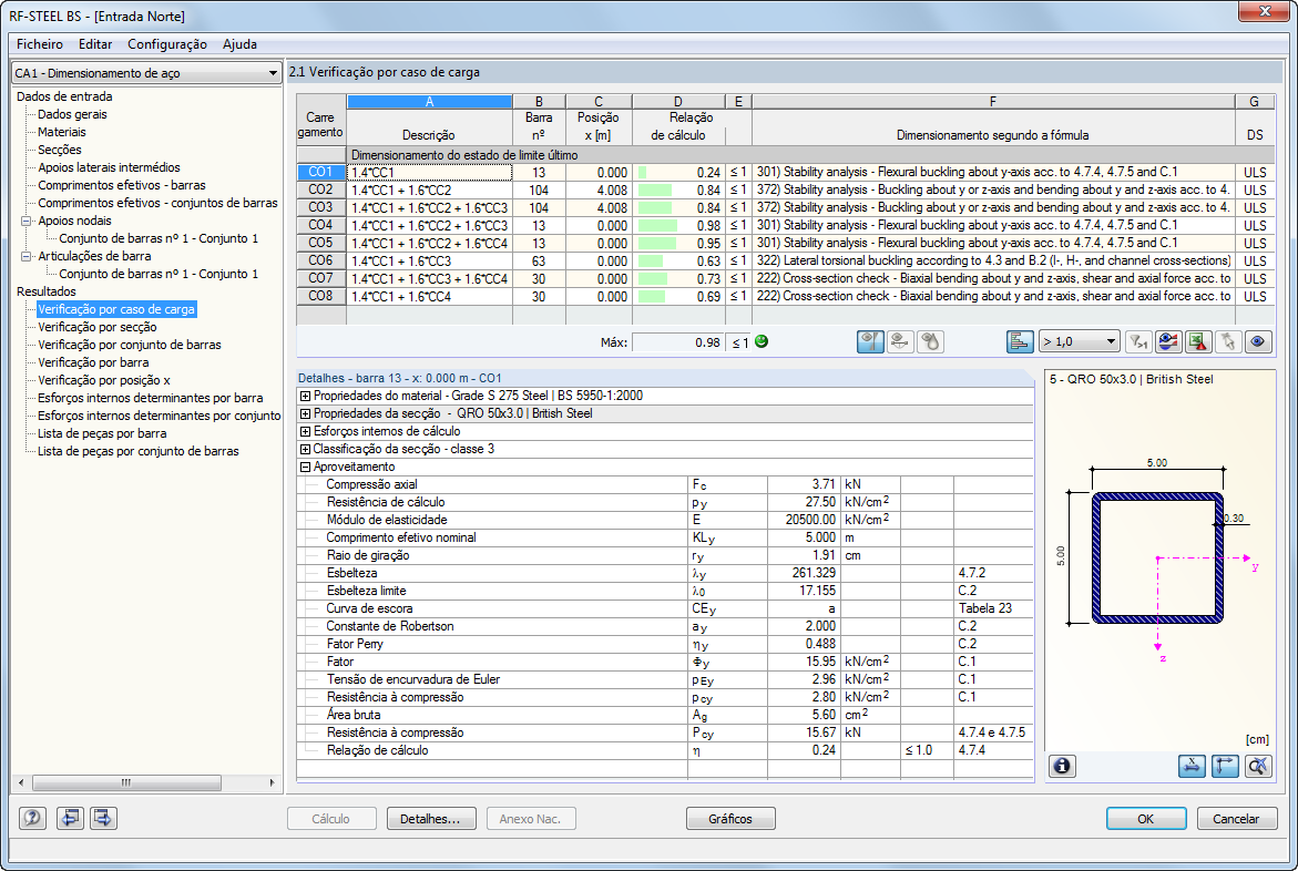 Nachweise lastfallweise