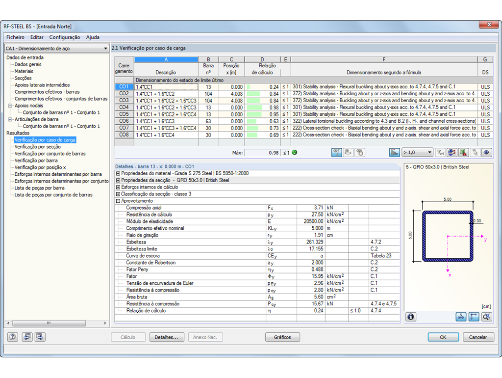 Nachweise lastfallweise