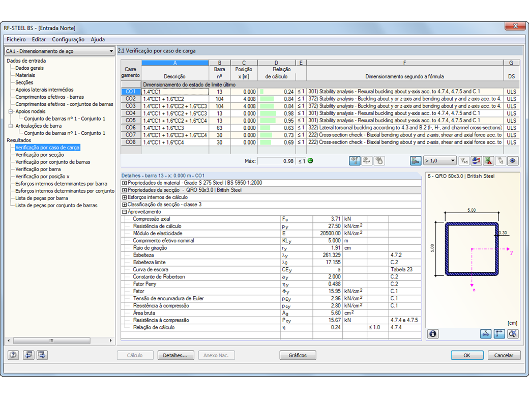 Nachweise lastfallweise
