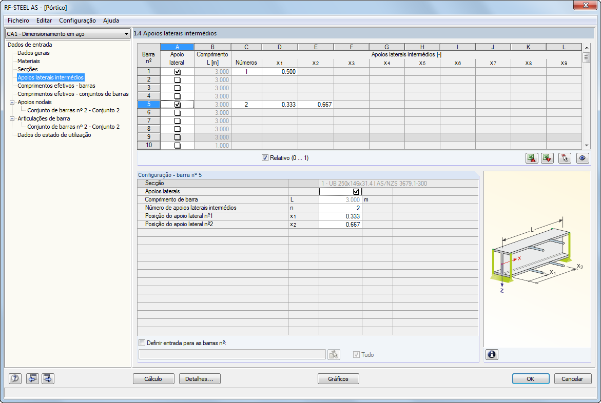Seitliche Lagerungen