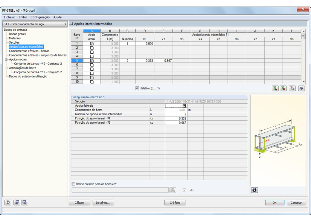 Seitliche Lagerungen