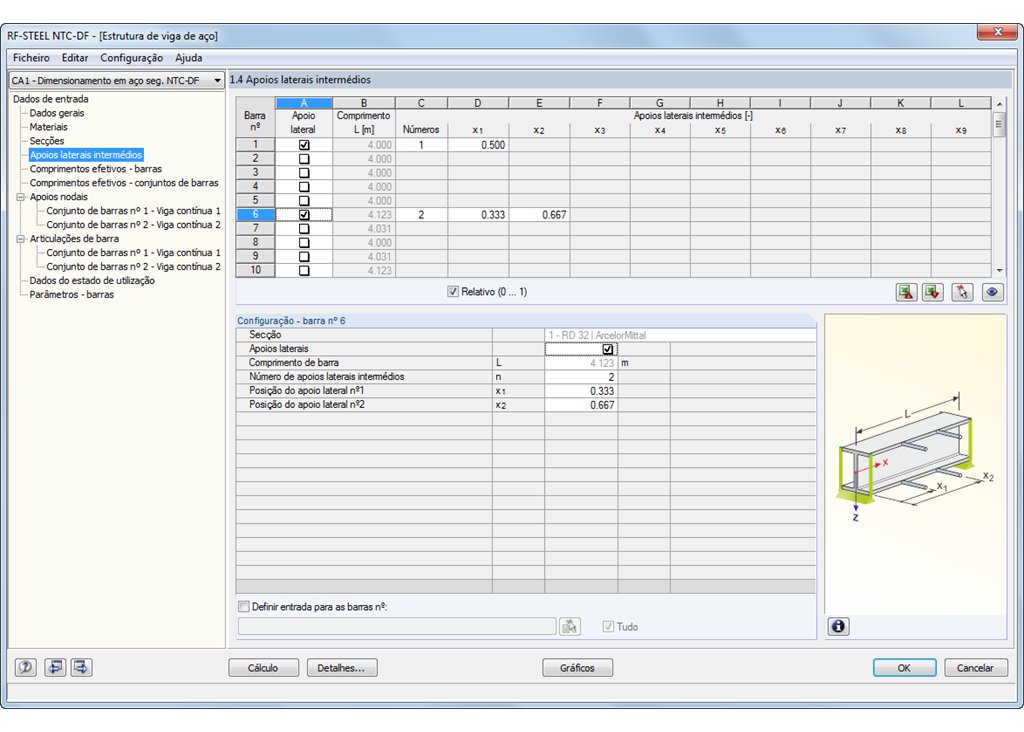 Seitliche Lagerungen