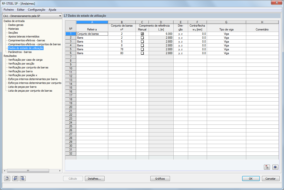 Gebrauchstauglichkeitsparameter