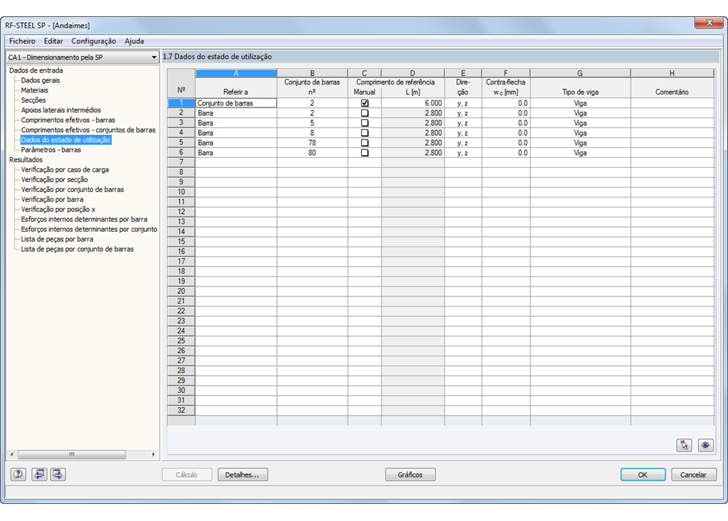 Gebrauchstauglichkeitsparameter
