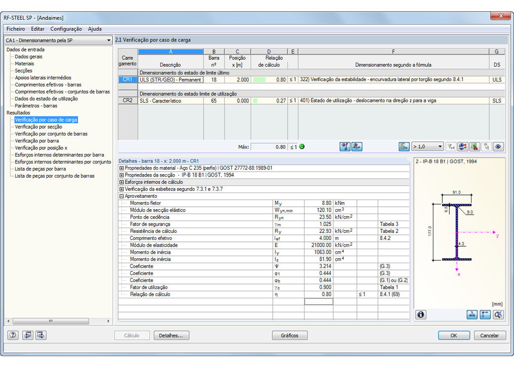 Nachweise lastfallweise