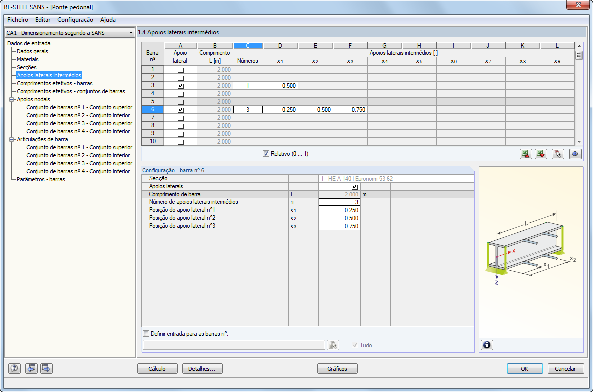 Seitliche Lagerungen
