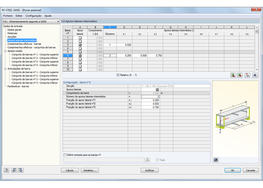 Seitliche Lagerungen
