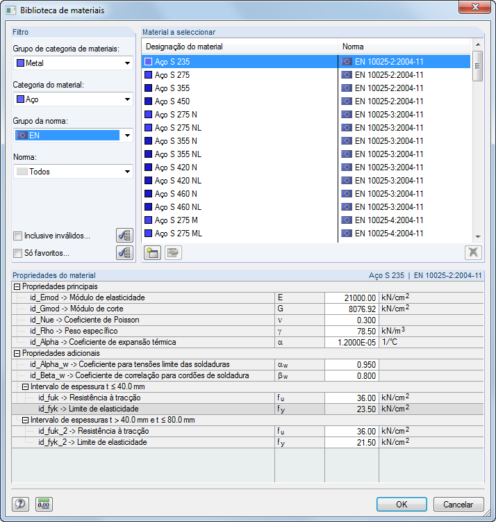 Materialbibliothek mit berechnungs- und bemessungsrelevanten Kennwerten