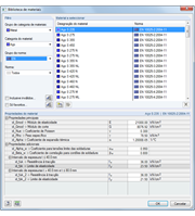 Materialbibliothek mit berechnungs- und bemessungsrelevanten Kennwerten