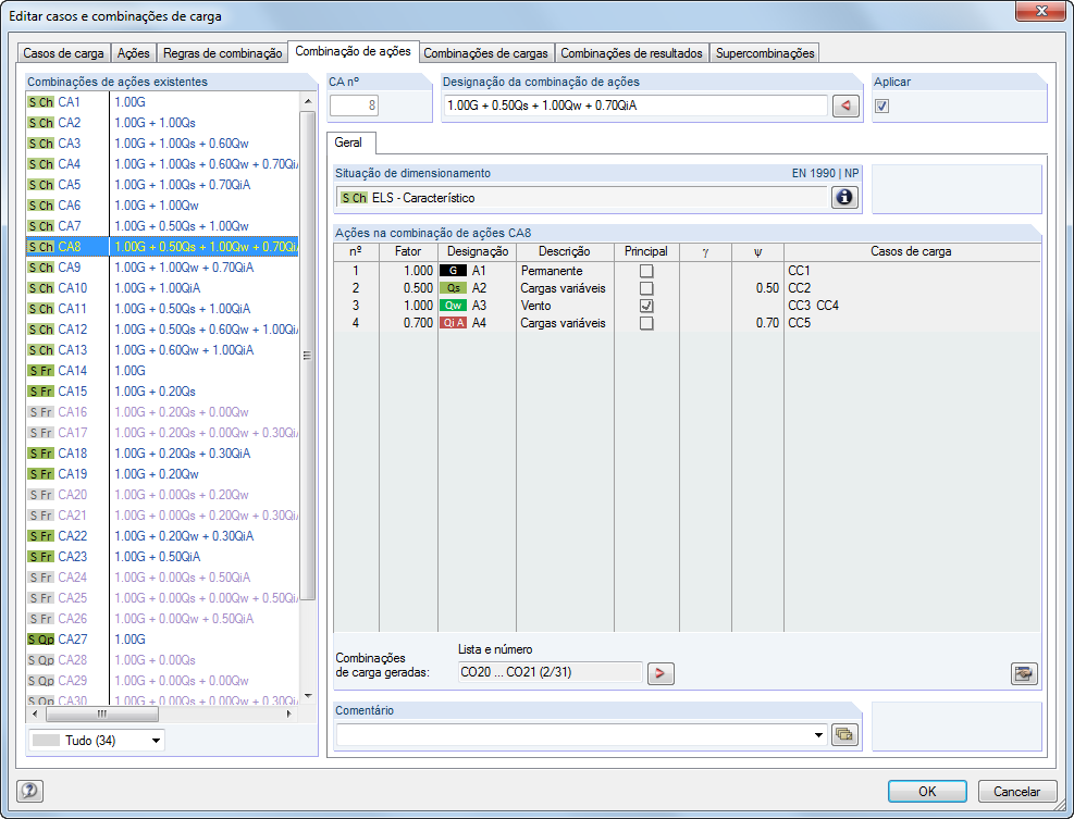Einwirkungen in den generierten Einwirkungskombinationen