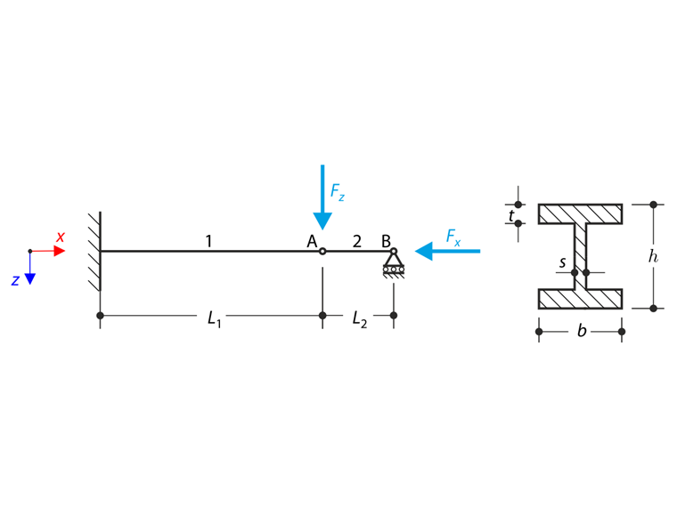 Flexão uniaxial com compressão