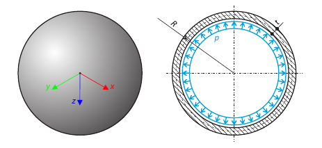 Thin-Walled Spherical Vessel