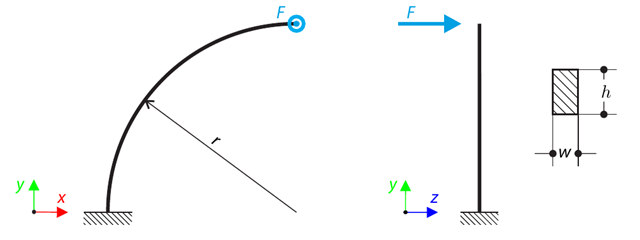 Curved Beam with Out-of-Plane Loading